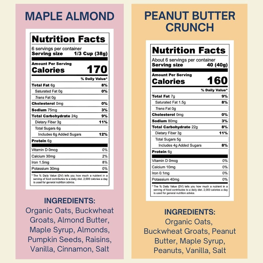 Maple Almond + Peanut Butter Crunch Bundle