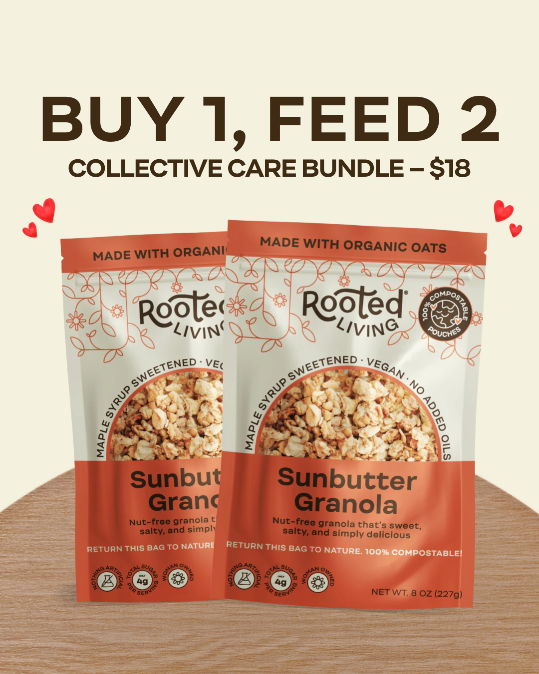 Collective Care Bundle