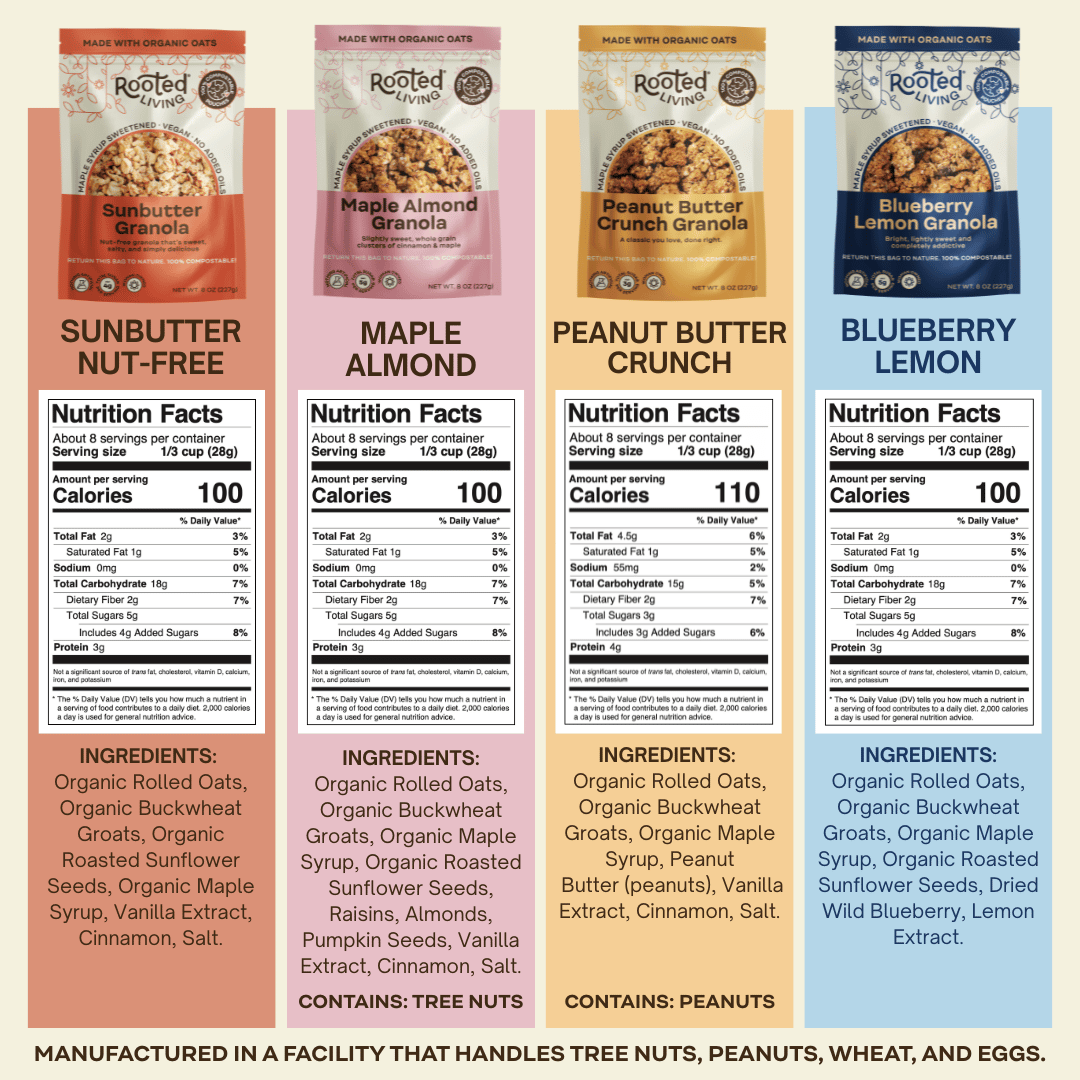 Nutrition facts for Variety (4-pack)